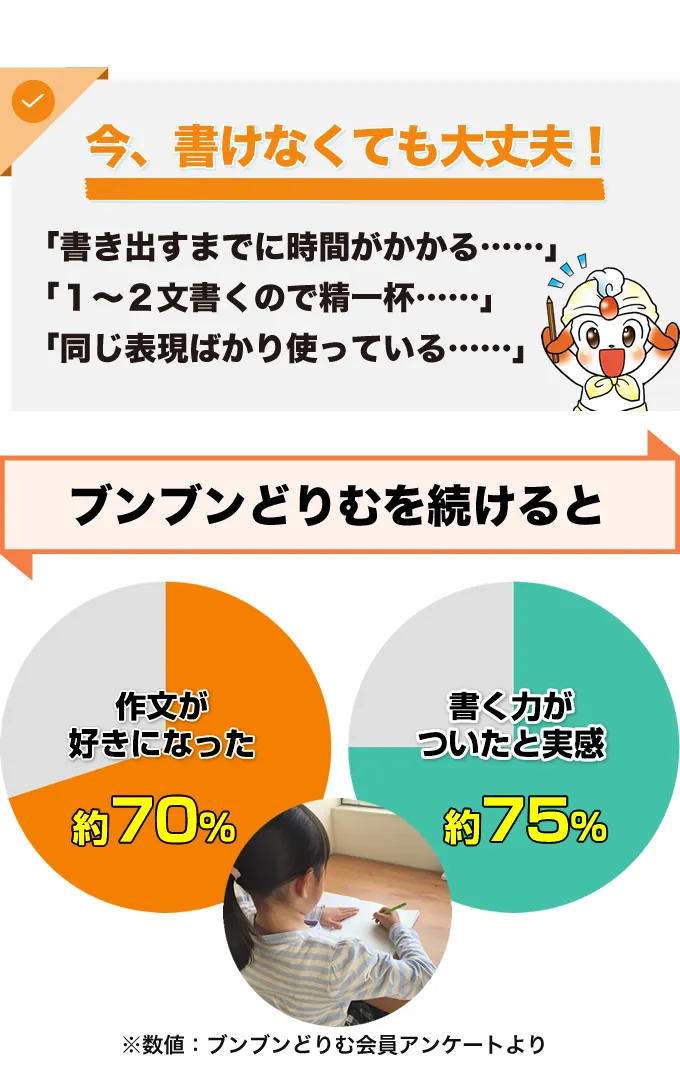 今、書けなくても大丈夫