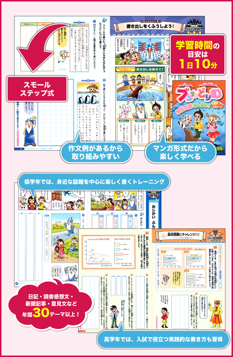 マンガ形式の楽しいテキスト